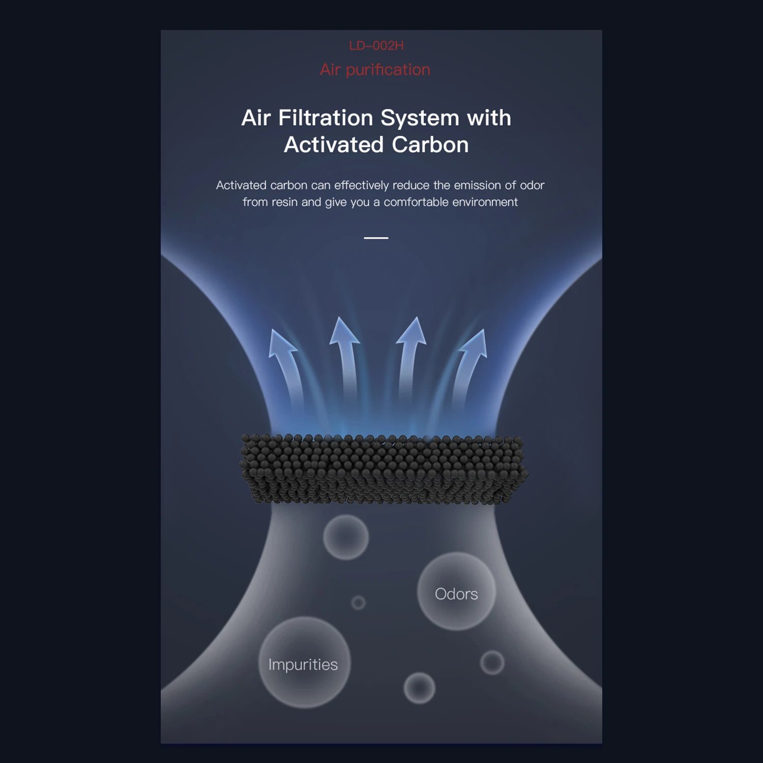 UV Photocuring 2K High Resolution LCD Resin 3D Printer