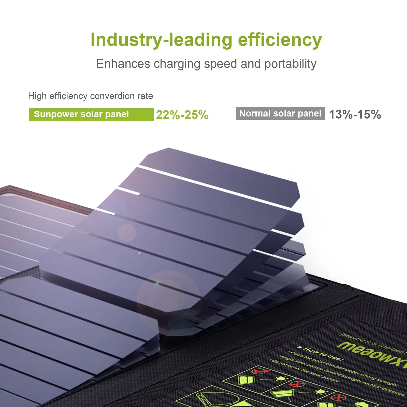 Portable Solar Panel Charger Panels Portable Solar Panel Charger Panels